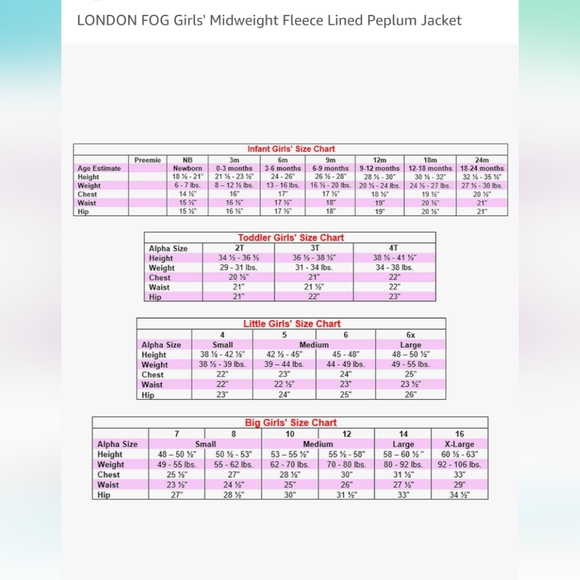 NWOT London Fog Girls Peplin Rainbow Fleece Lined Hooded Jacket (S/4) - Picture 10 of 10